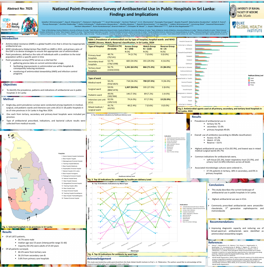 Dr. Subodha Wickramasinghe Presents at ASTMH 2025 image 3